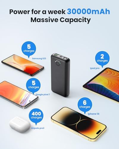 DAOLOT black portable charger 30000mAh USB-C — photo 4