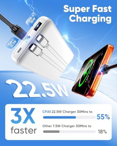 Travel portable charger with built in cables — photo 5