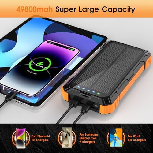 Solar portable charger with four cables — photo 5