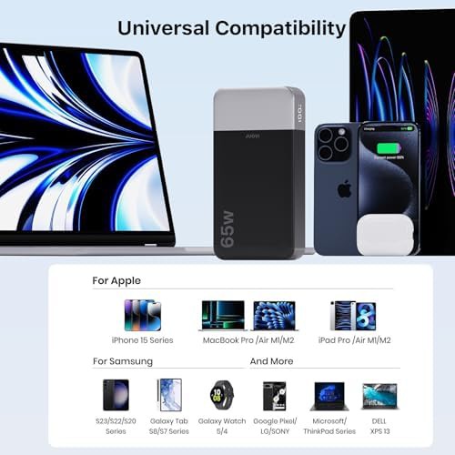 Work laptop power bank 65W output — photo 3