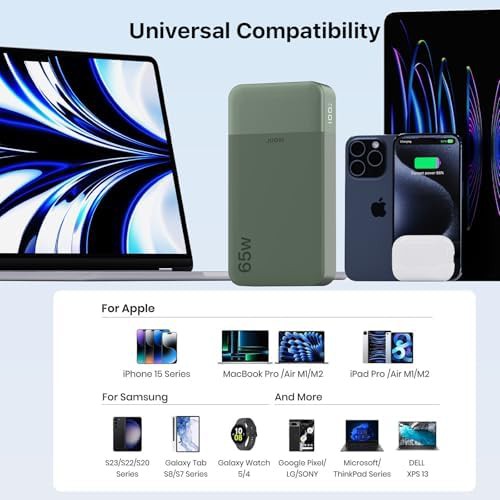Portable 65w usb-c laptop charger — photo 3