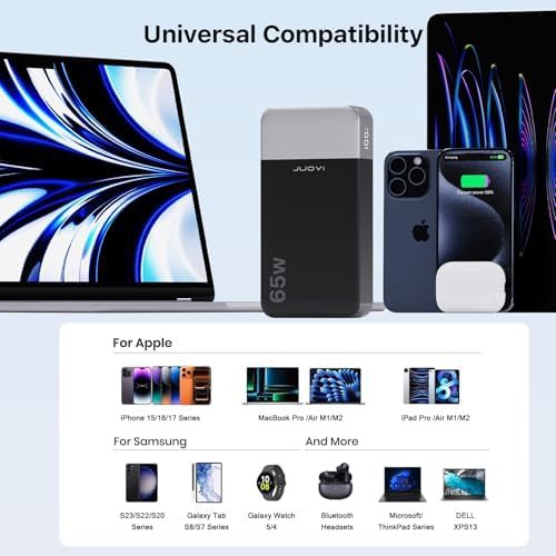 Laptop portable charger 65W USB-C — photo 5