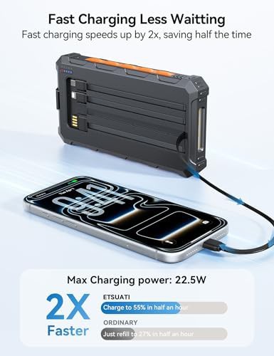 Rugged solar power bank with built-in cables — photo 4
