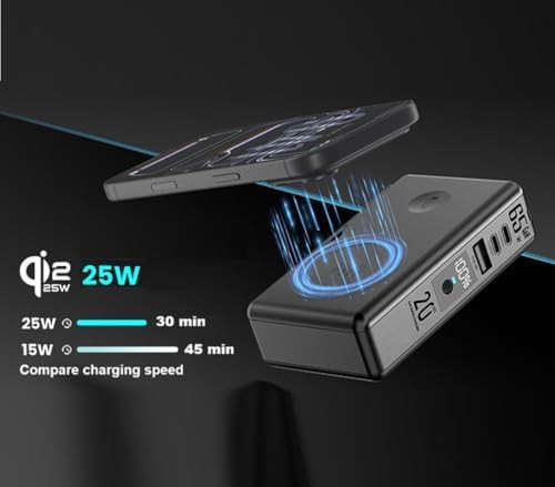 Heavy duty 65W GaN laptop power bank — photo 5