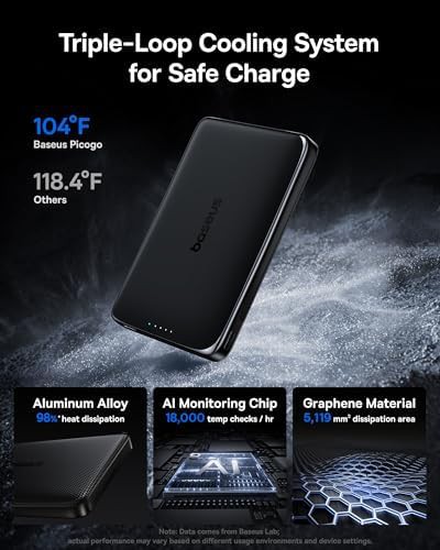 Upgraded 27W fast charging 10000mAh bank — photo 4