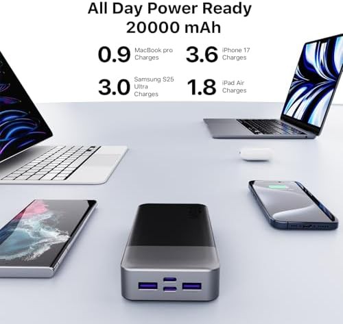 Compact 65W laptop charger 20000mAh — photo 3