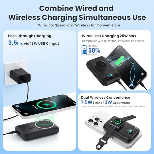 Magnetic watch and phone multi charger — photo 4