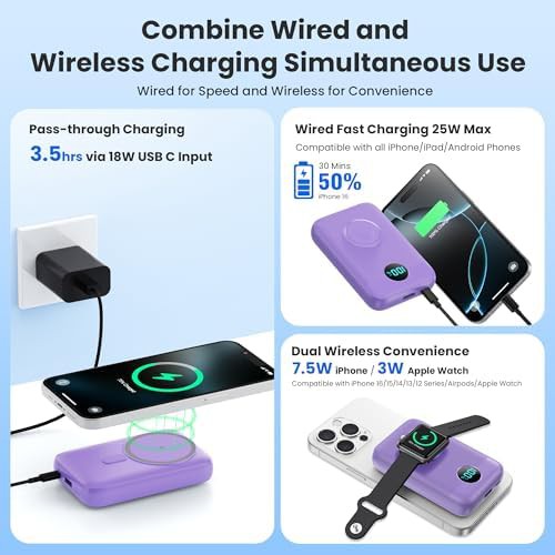 Purple magnetic watch and phone charger — photo 4