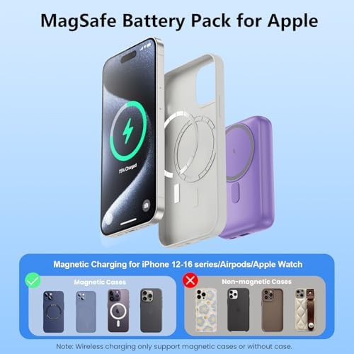Purple magnetic watch and phone charger — photo 5
