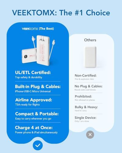 Integrated cables and AC plug travel battery — photo 4
