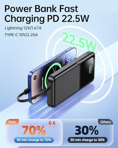 Integrated Cable 20000mAh Portable Charger — photo 3