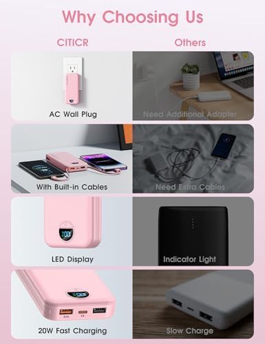 Pink 10000mAh fast charger with built-in cables — photo 3