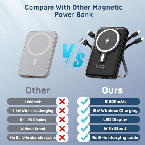 Magnetic portable charger with built-in stand — photo 4