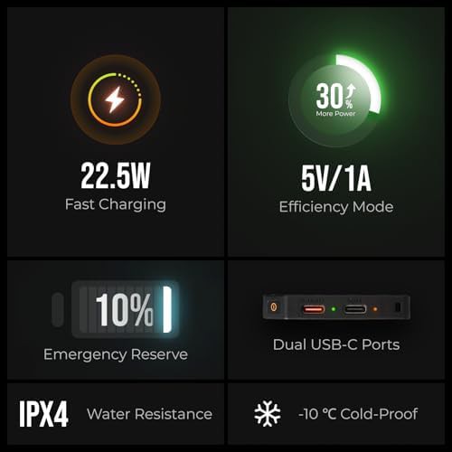 Outdoor portable power bank 10000mAh — photo 4