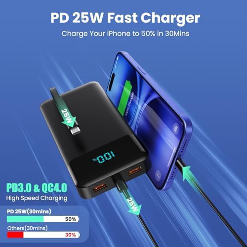 High capacity charger with three built-in cables — photo 4