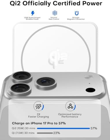 Magnetic wireless charger for iPhone — photo 3