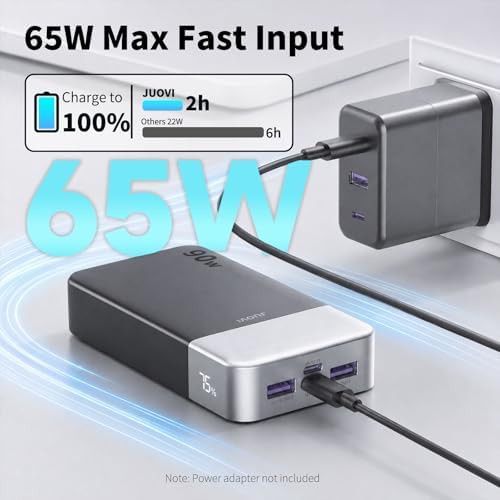 Travel laptop portable charger 90w output — photo 5