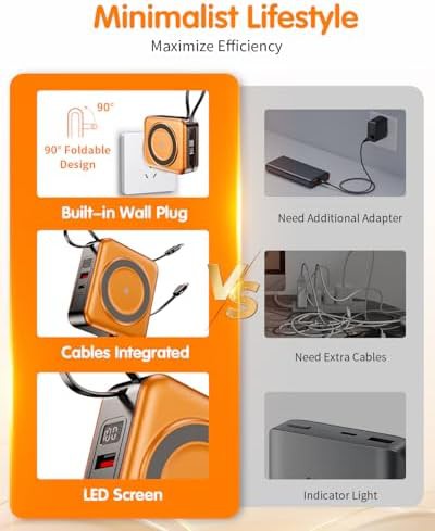 Orange MagSafe charger with built-in cables — photo 3