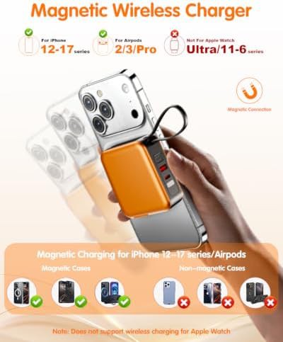 Orange MagSafe charger with built-in cables — photo 5