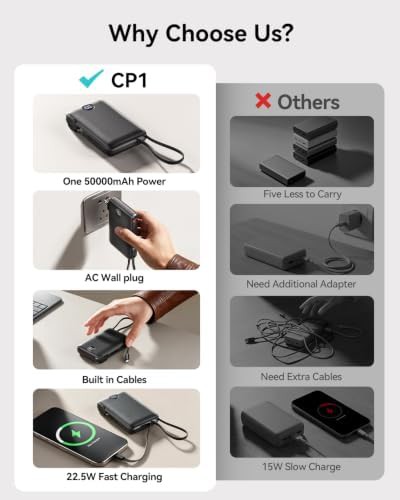 Massive capacity power bank with plug — photo 3