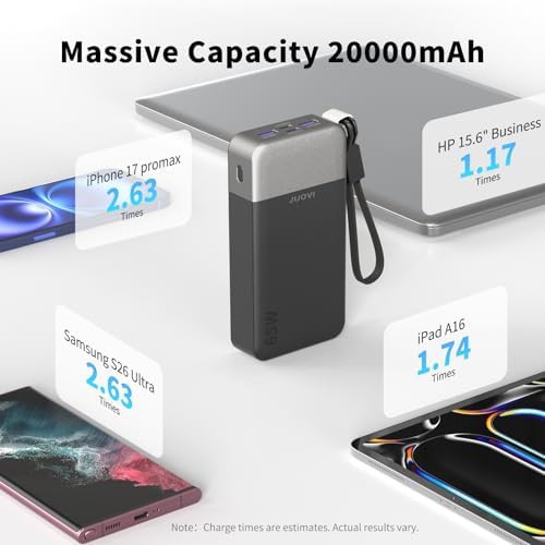 Work laptop power bank 65w with cable — photo 3