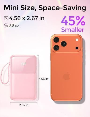 Pink travel charger with integrated cables — photo 3