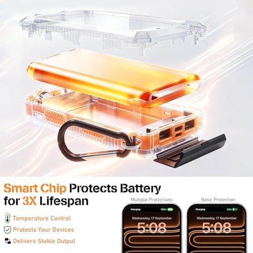 Waterproof high capacity solar battery pack — photo 5