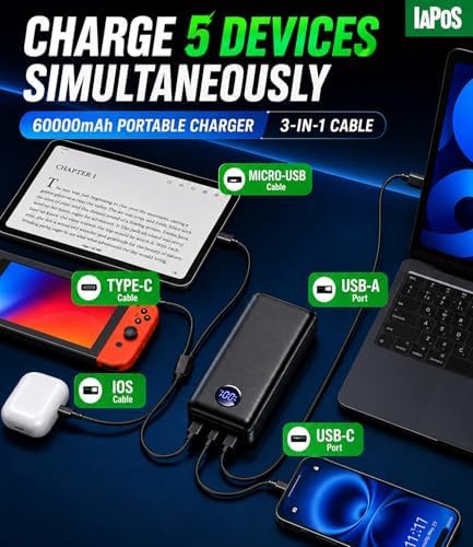 High Capacity Five Port Emergency Power Bank — photo 4
