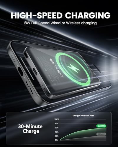 Ultra slim magsafe travel power bank — photo 3