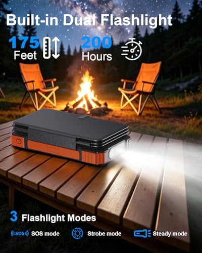 Solar power bank with four foldable panels — photo 4
