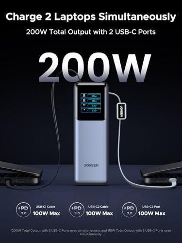 High capacity laptop power bank with retractable cables — photo 5