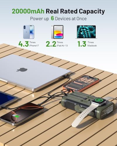 Five panel solar charger with hand crank — photo 3