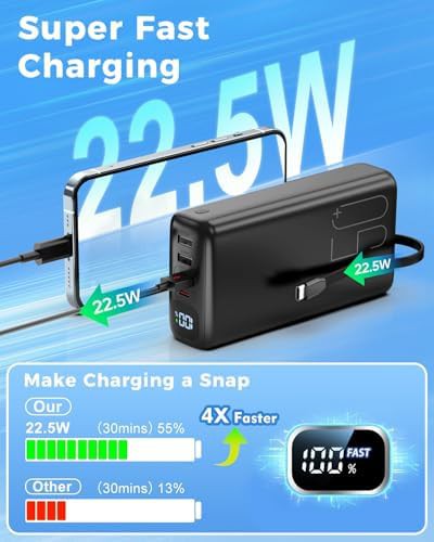 Camping power bank with integrated cables — photo 4