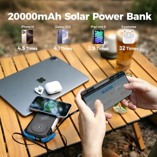 Solar charger with integrated charging cables — photo 4