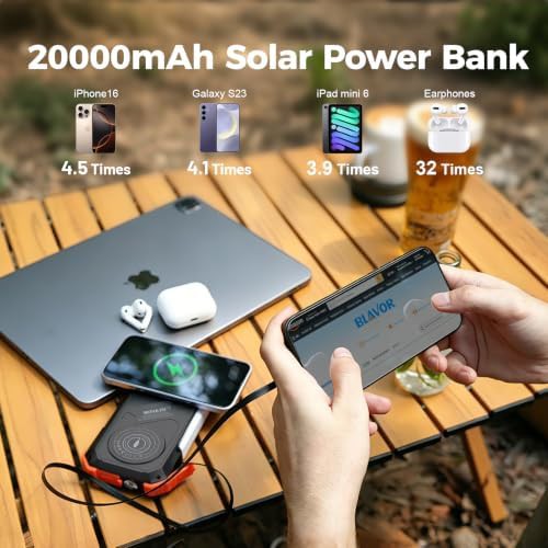 Fast charging solar bank with retractable cord — photo 4