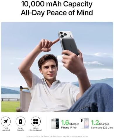 Flight safe 10000mAh 45W travel battery — photo 4