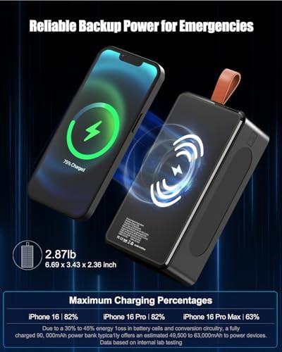 Wireless solar charger with high capacity — photo 4