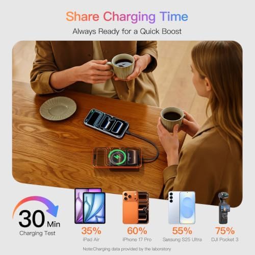 Ultra slim magnetic portable battery pack — photo 3