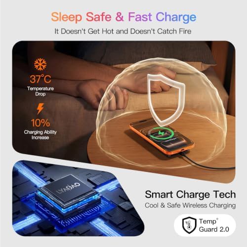 Ultra slim magnetic portable battery pack — photo 4