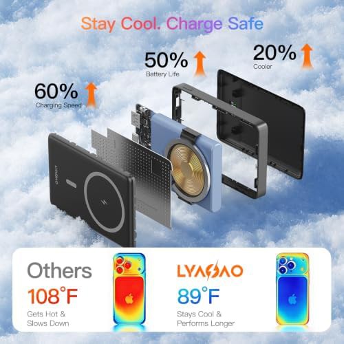 Ultra slim magnetic portable battery pack — photo 5