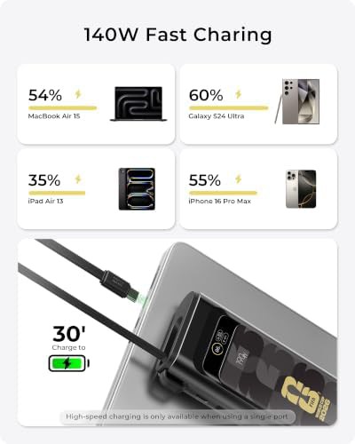 High power laptop charger with built-in cables — photo 3