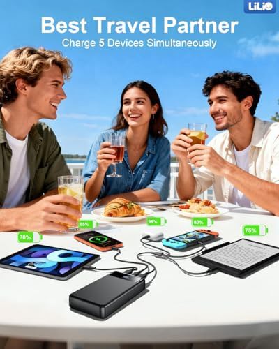 High capacity travel charger with cables — photo 4