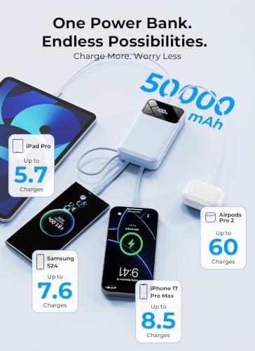 Travel power bank with integrated cables — photo 4