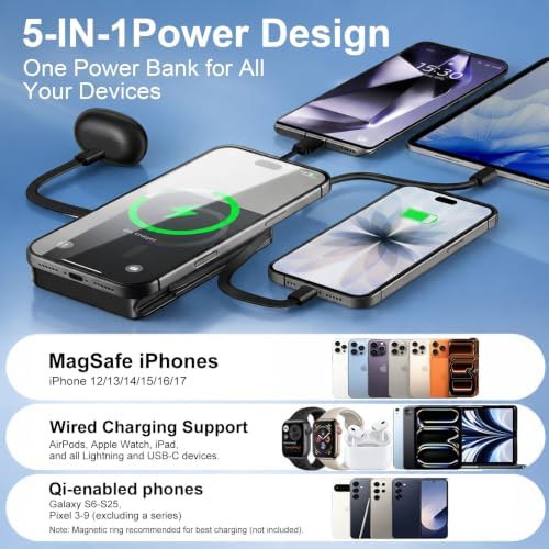 Magnetic wireless charger with built-in cables — photo 3
