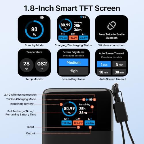 High output 187w laptop portable charger — photo 5