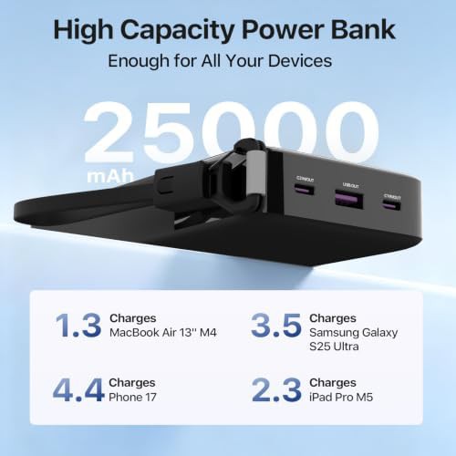 Laptop power bank 222w with detachable cable — photo 4