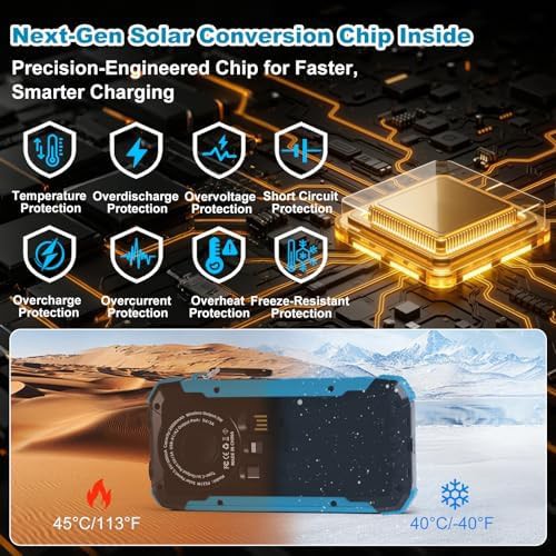 Camping solar charger with dual flashlights — photo 3