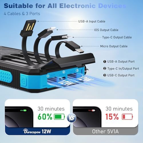 Waterproof solar charger with built-in cables — photo 3