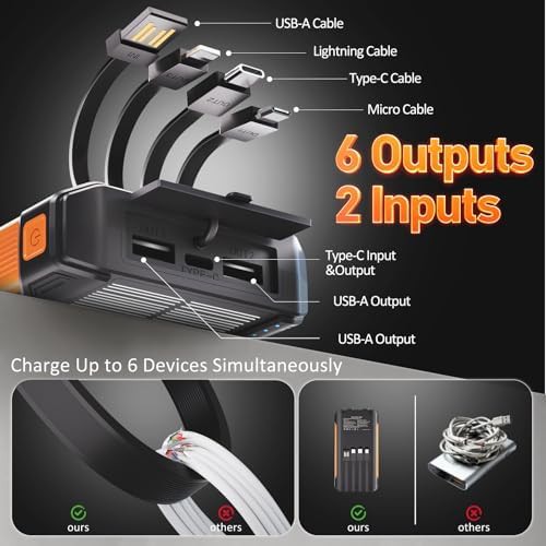 Orange solar power bank with integrated cables — photo 4