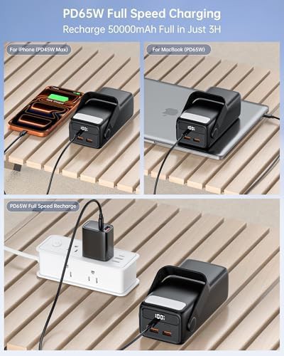 High capacity 65W laptop portable charger — photo 5